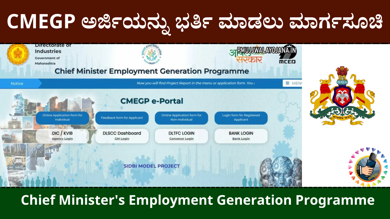 CMEGP Karnataka