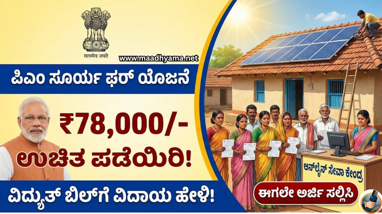 PM Surya Ghar Yojana