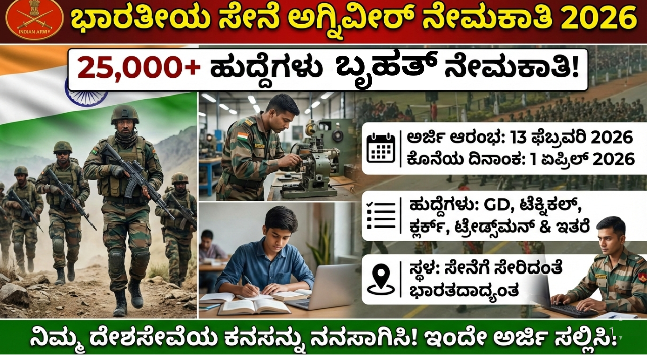 Indian Army job 2026