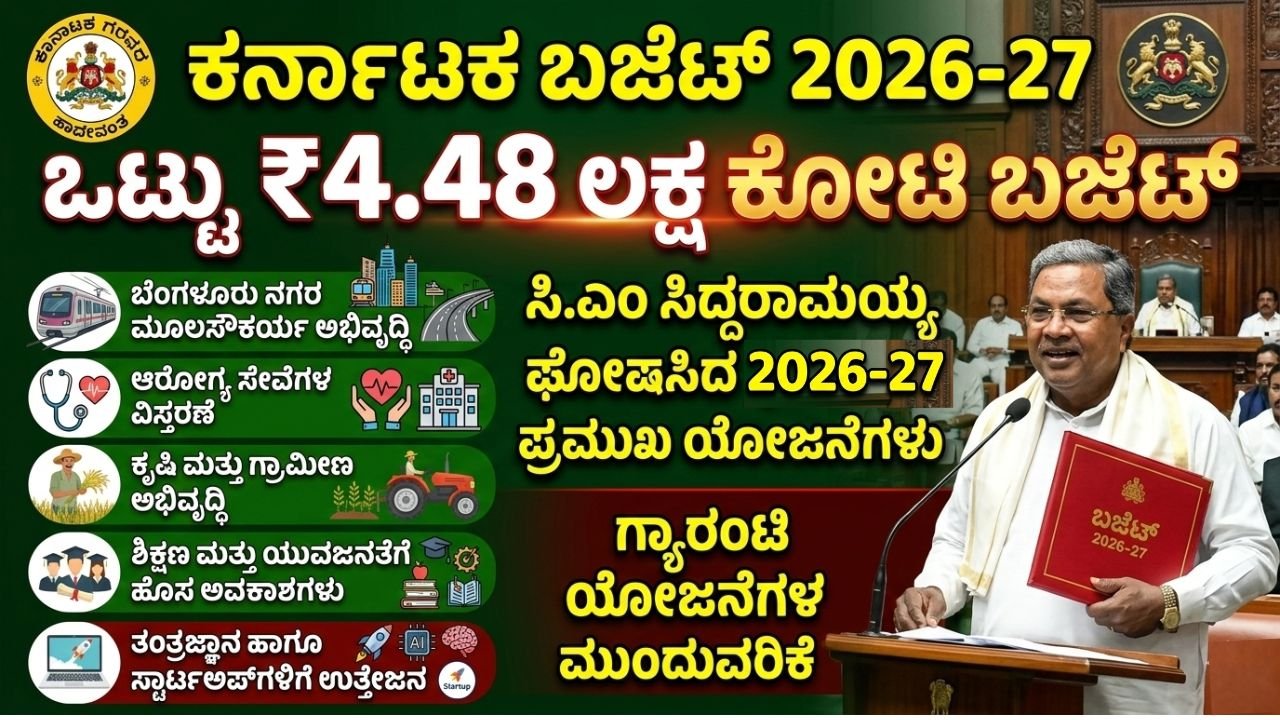 Budget karnataka 2026